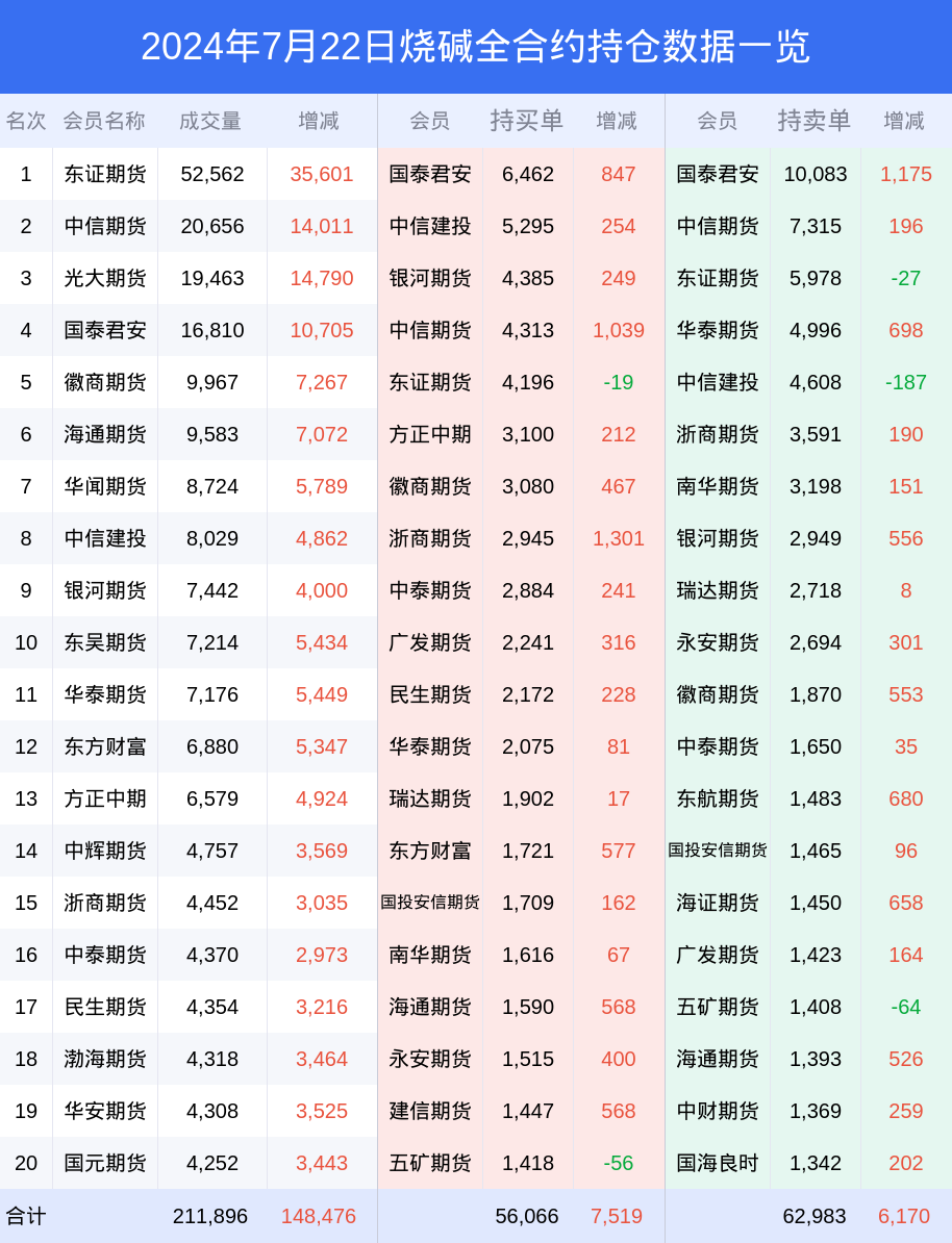 新澳2025今晚開(kāi)獎(jiǎng)資料084期 09-22-30-42-07-33T：20,新澳2025今晚開(kāi)獎(jiǎng)資料解析，084期開(kāi)獎(jiǎng)號(hào)碼與策略探討